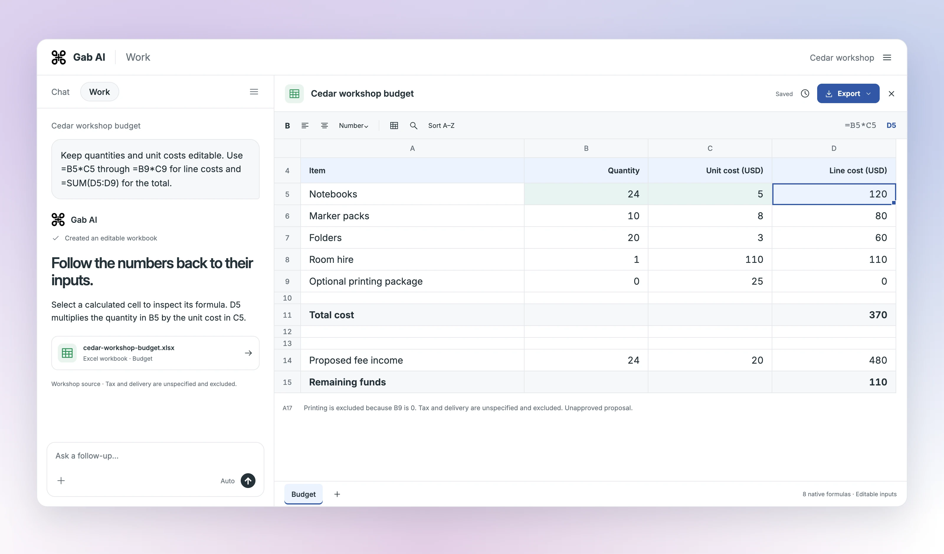 Gab AI Work conversation beside the spreadsheet editor. Cedar workshop values show cost USD 370, proposed income USD 480 and remaining funds USD 110.