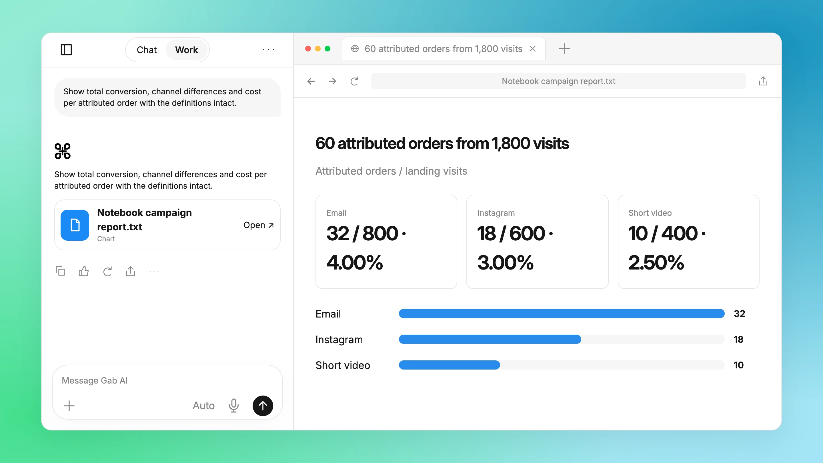 Gab AI Work: Calculate the notebook campaign report.